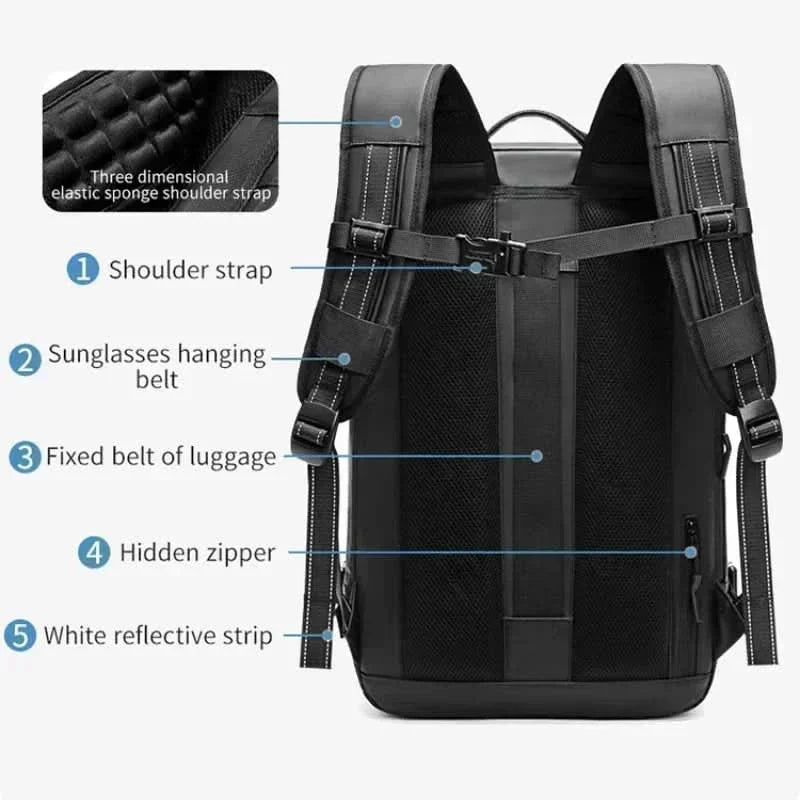 Compact Traveler Pro Laptop Backpack for Effortless Journeys