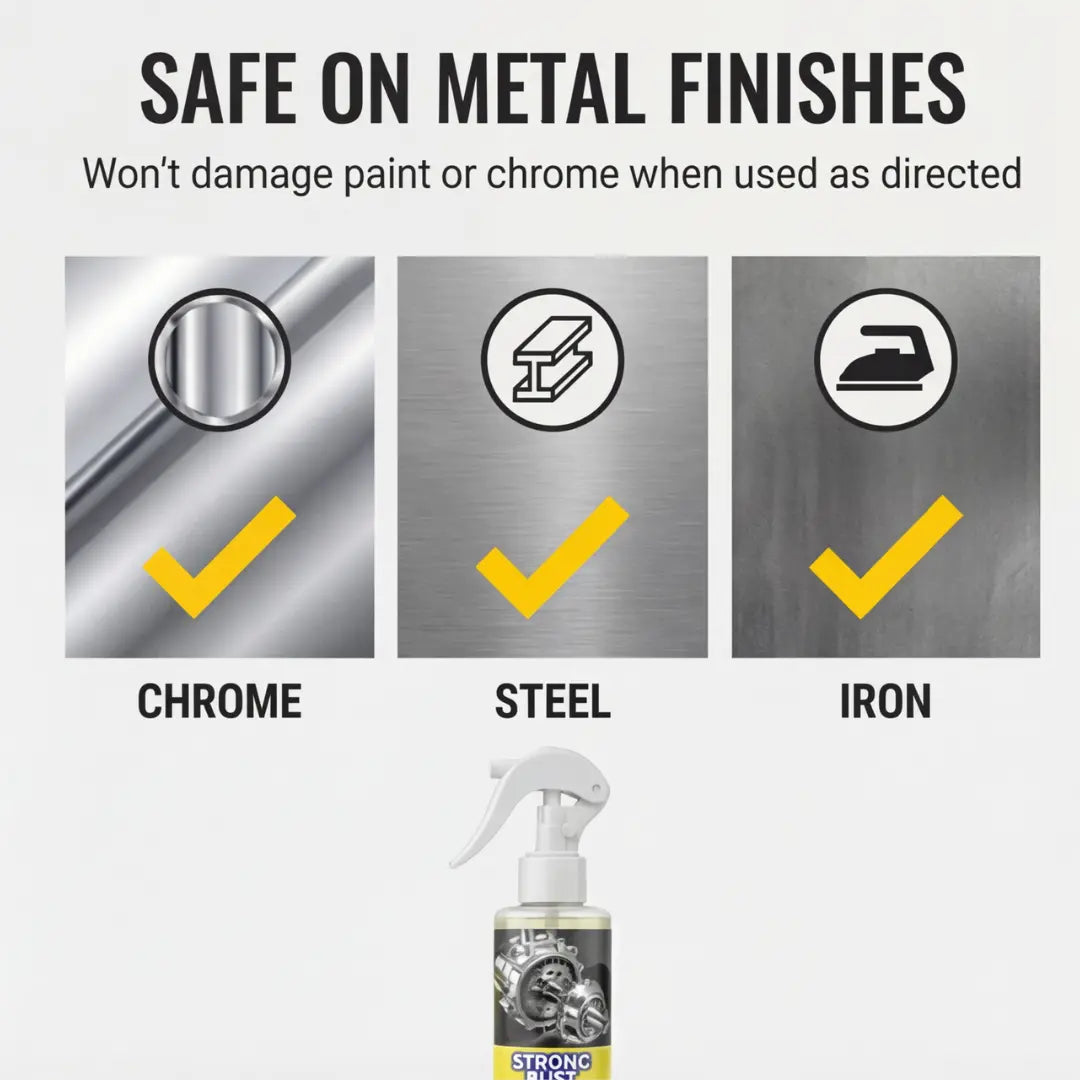 Quick Rust Dissolver Spray – Effortless Metal Restoration