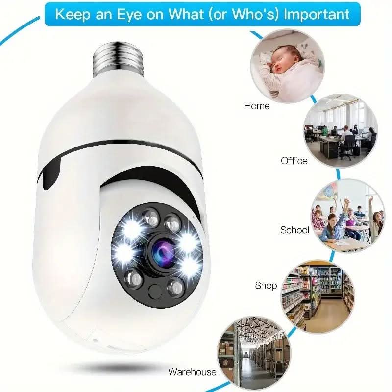 SecureView 360° Home Surveillance Camera with Night Vision