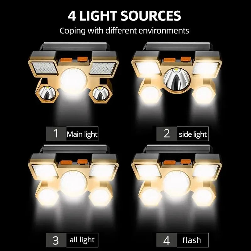 Ultimate Rechargeable Headlamp for Outdoor Adventures