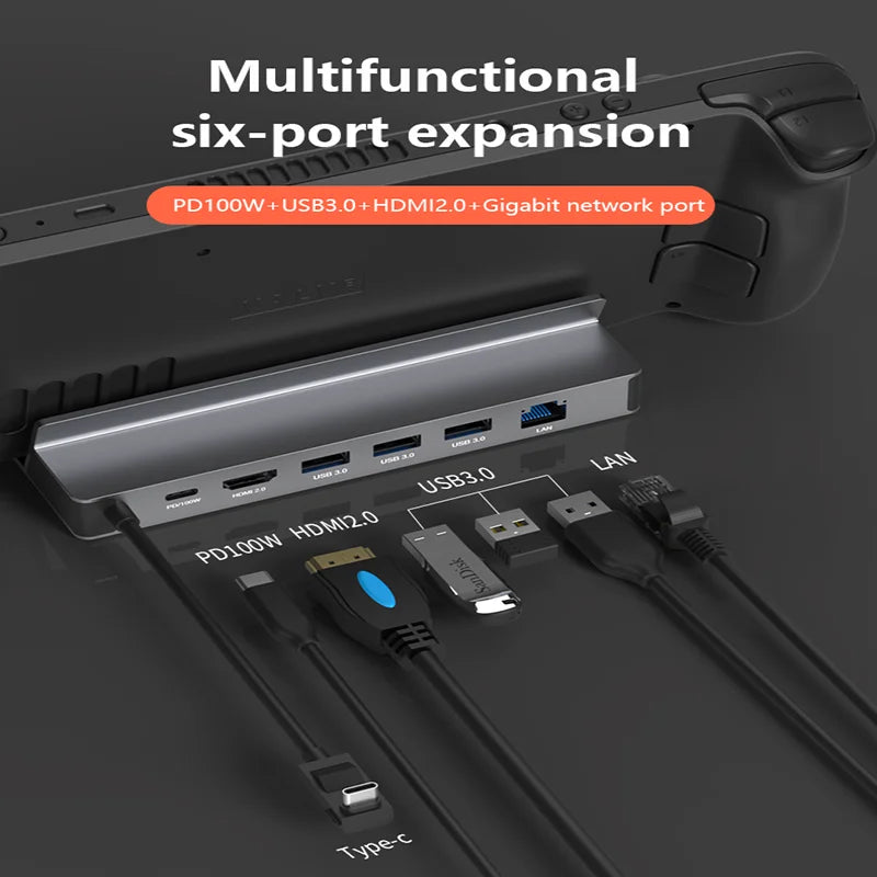 Ultra HD USB-C Hub with 4K 60Hz HDMI and Ethernet for Gamers