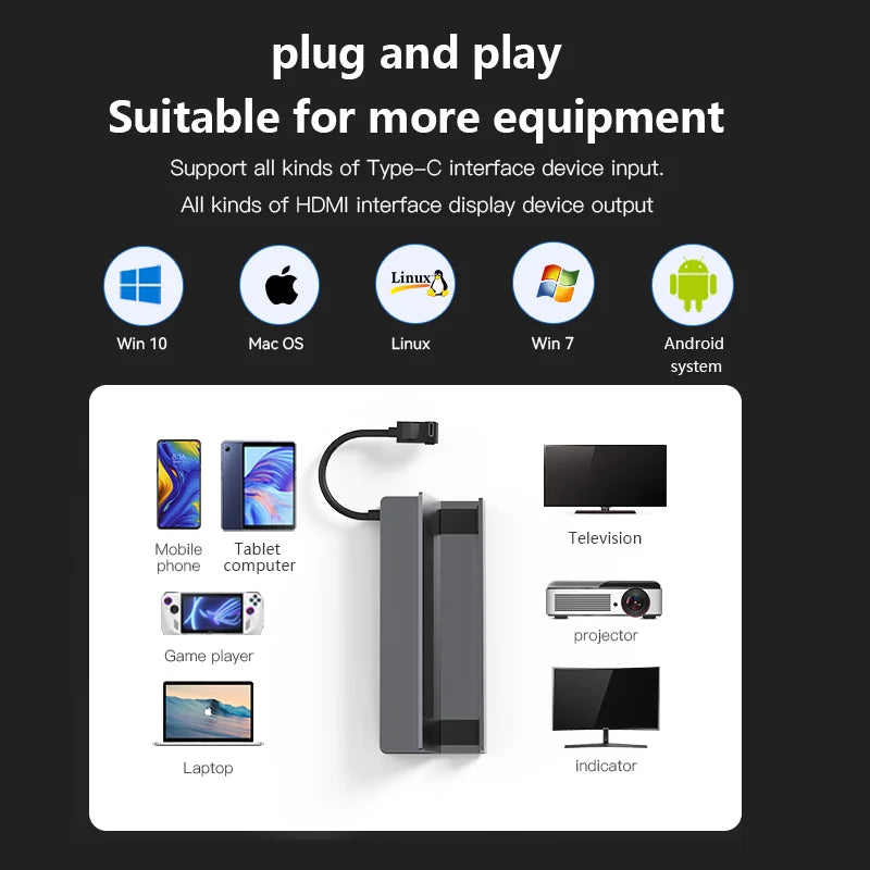 Ultra HD USB-C Hub with 4K 60Hz HDMI and Ethernet for Gamers