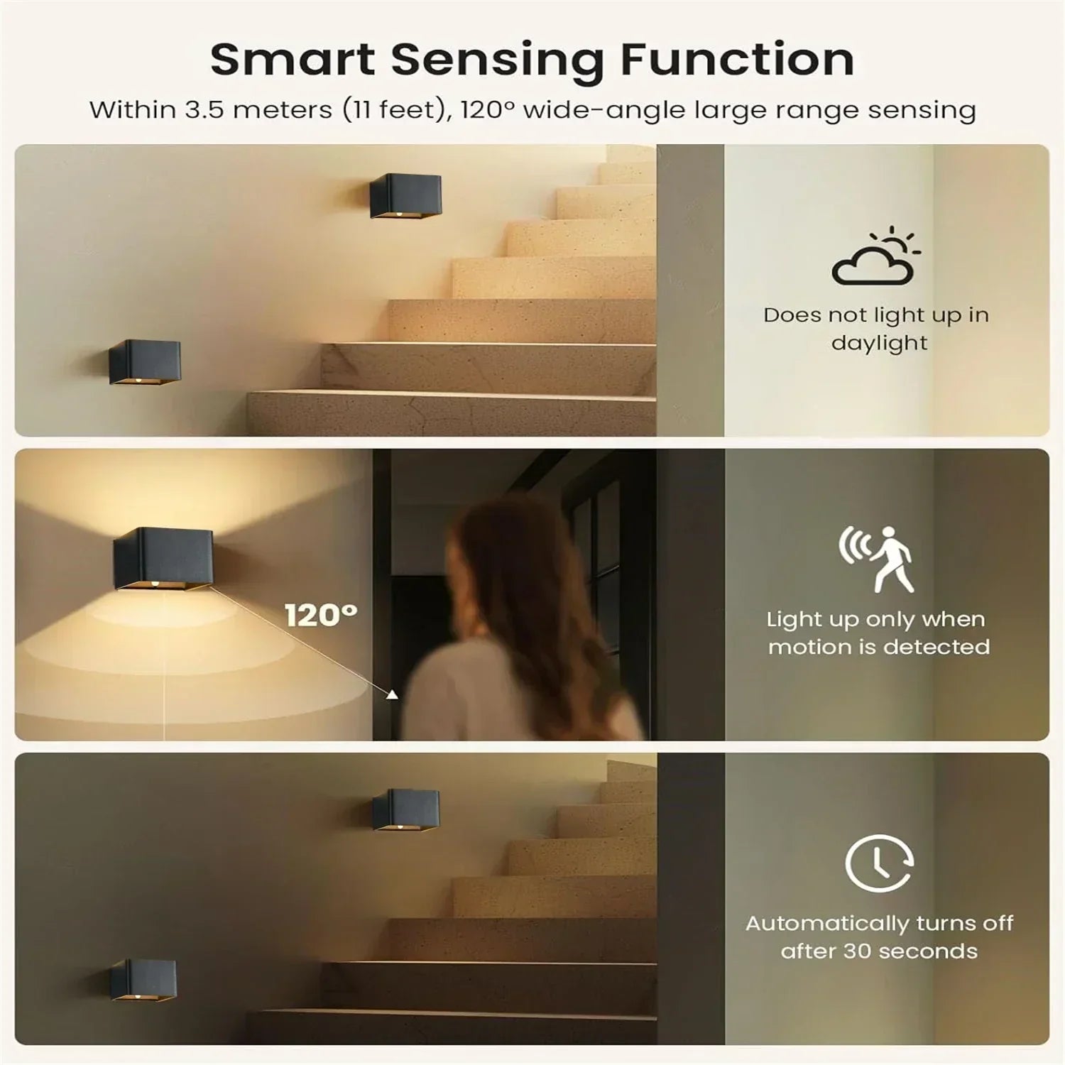 SmartGlow Motion-Activated LED Wall Light with Rechargeable Battery