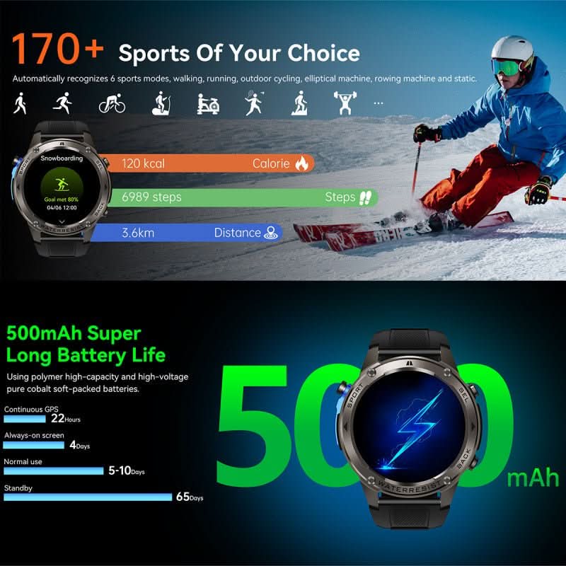 TrailBlazer Pro Adventure Smartwatch with GPS and Health Tracking