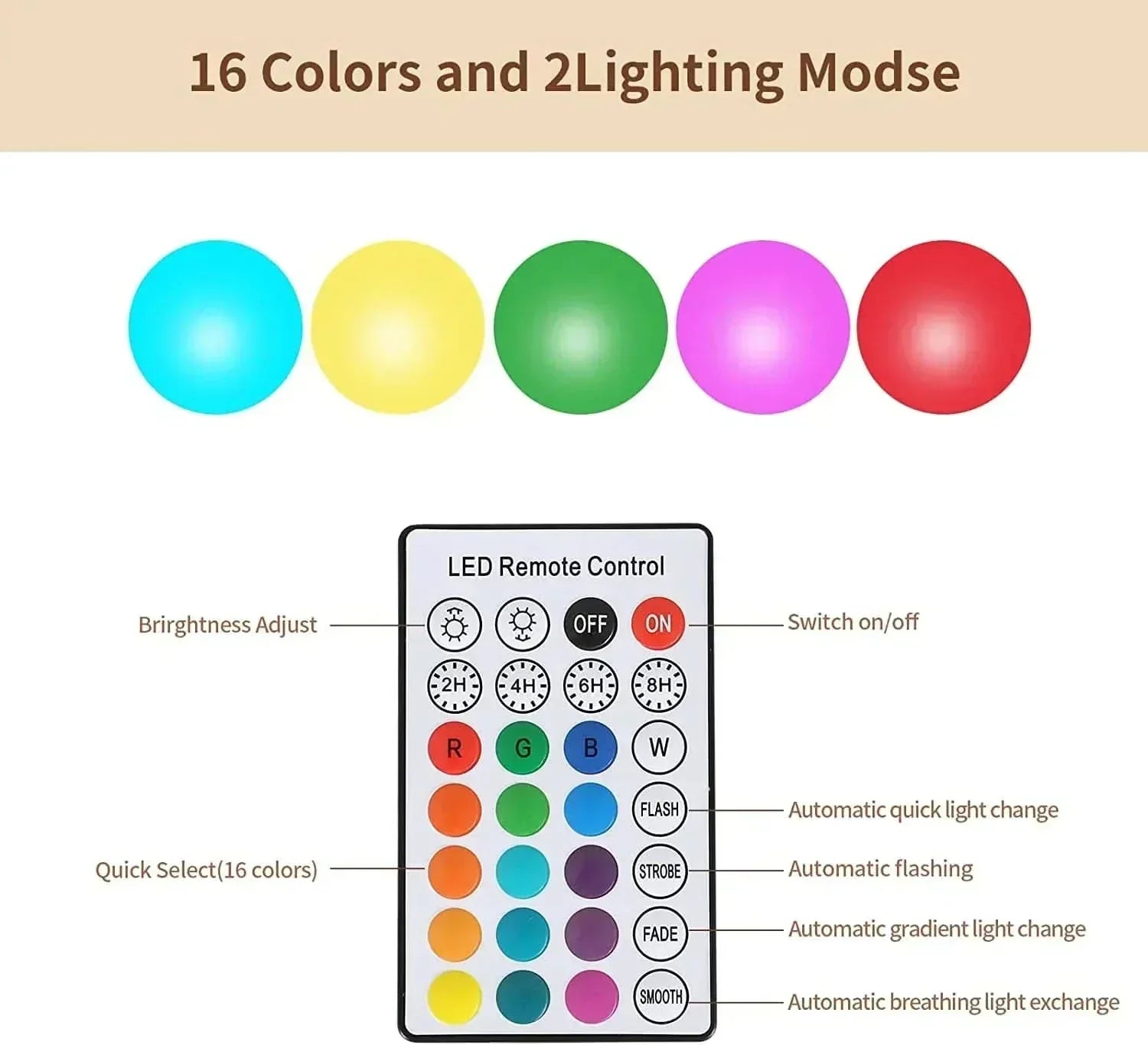 EcoGlow Color-Changing Solar Floating LED Light