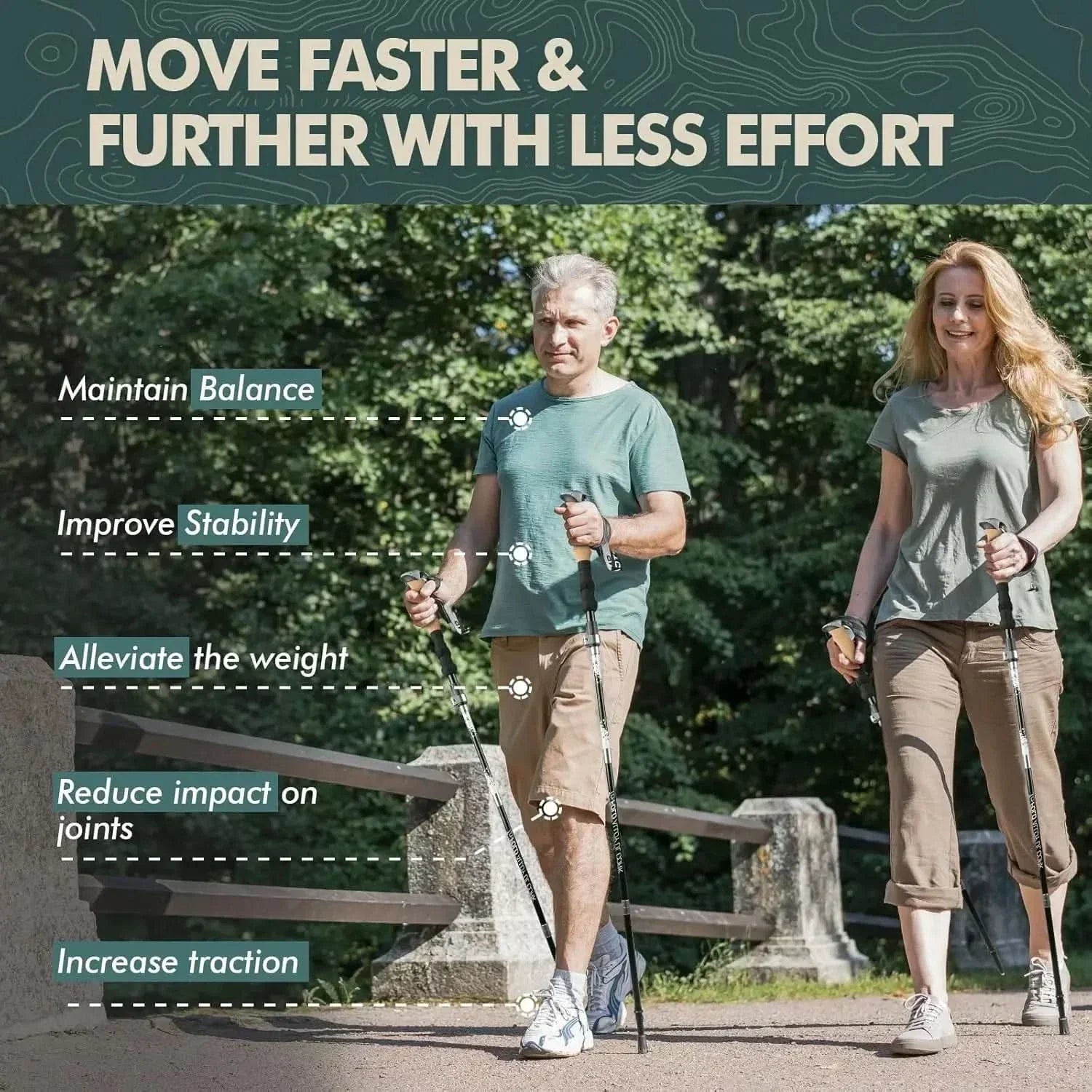 SummitStride Collapsible Hiking Poles for All Terrain