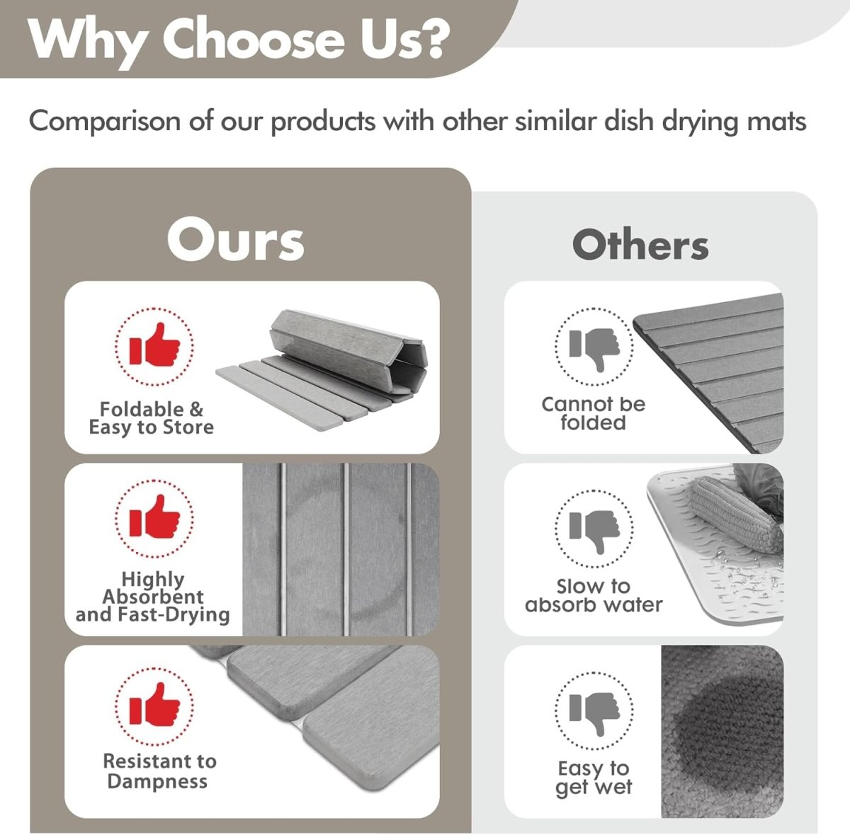 SwiftDry Eco-Friendly Absorbent Mat for Spotless Spaces