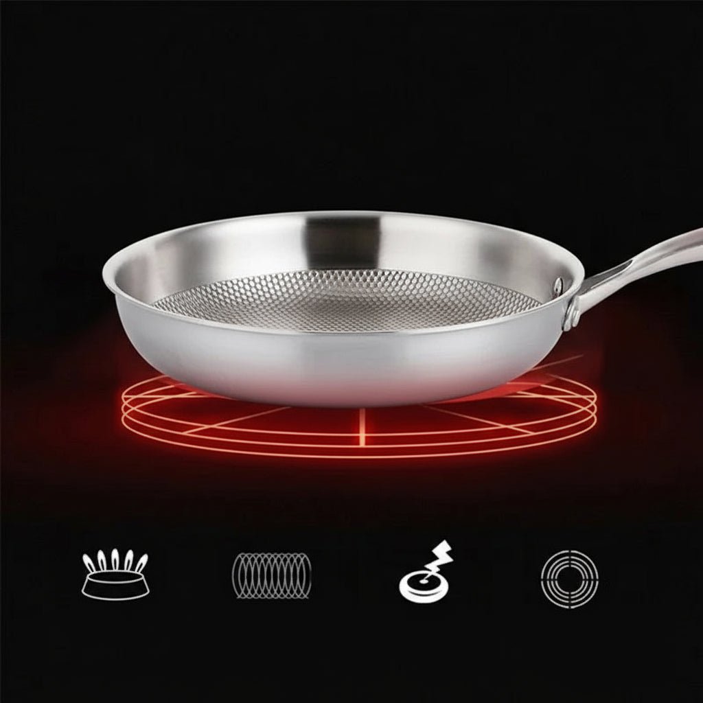 ChefMaster Premium Stainless Steel Frying Pan for Versatile Cooking