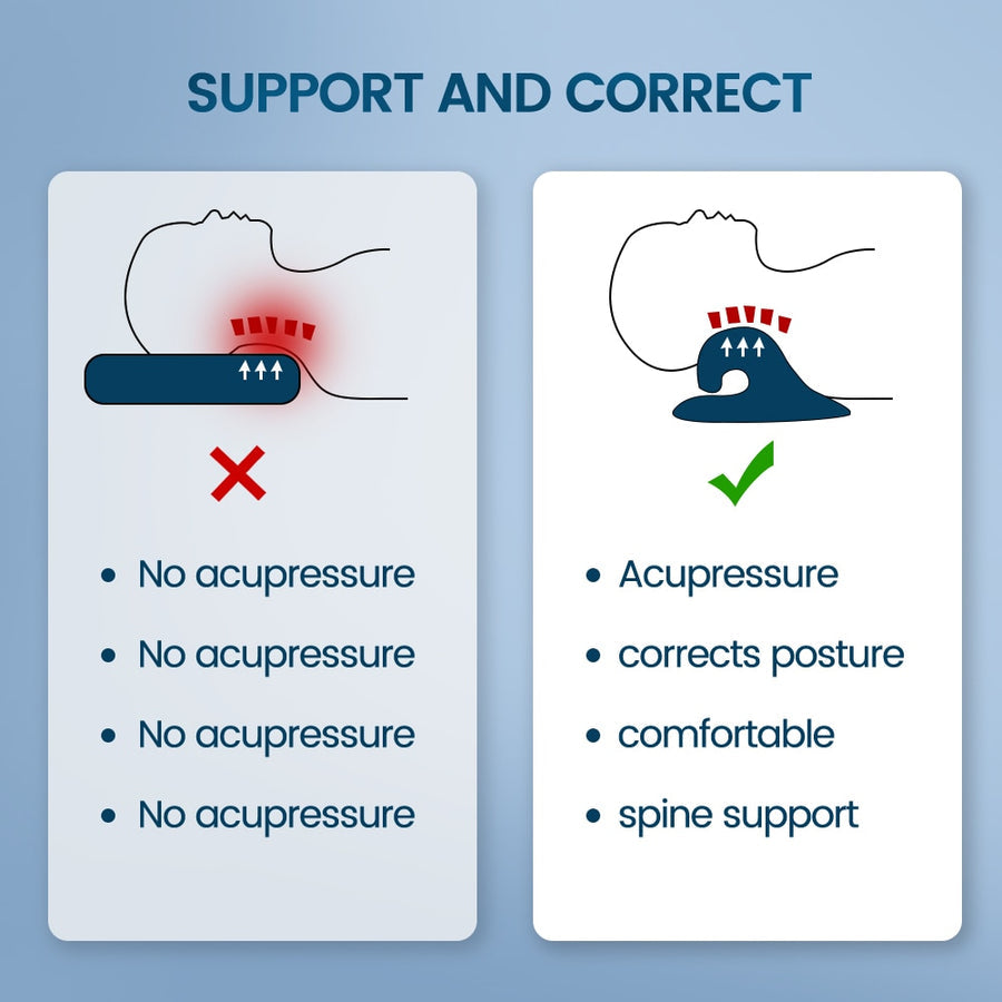 Cervical Traction Pillow for Neck Stretching and Pain Relief