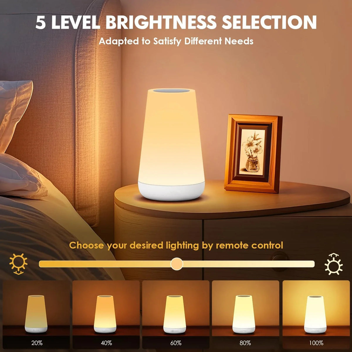 Versatile Touch-Control Dimmable LED Night Lamp with USB Charge