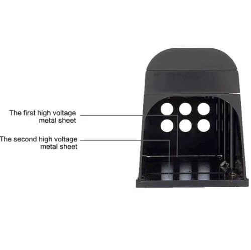 Smart Rodent Eliminator with Electric Shock Technology