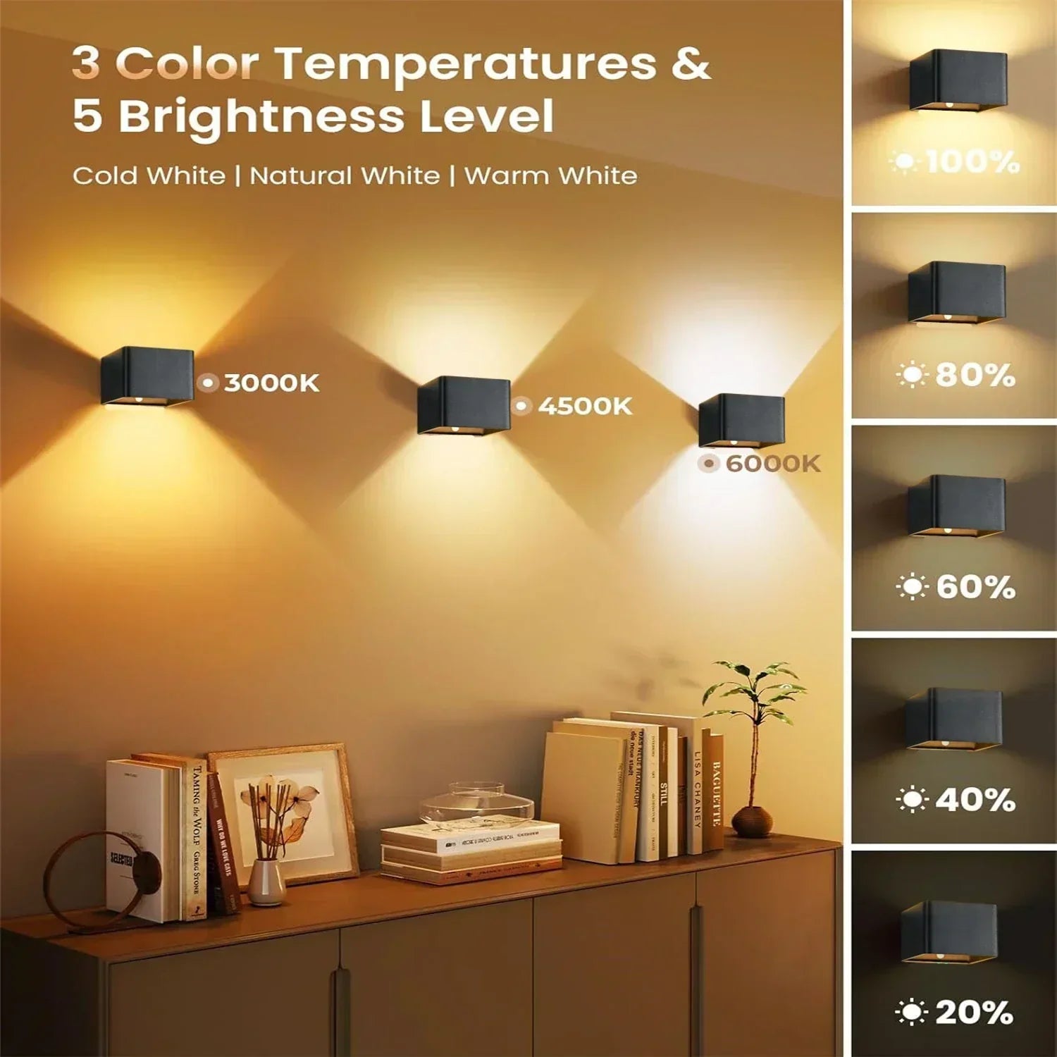 SmartGlow Motion-Activated LED Wall Light with Rechargeable Battery