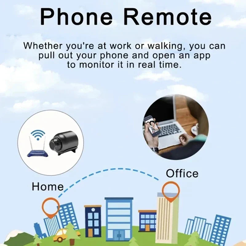 Compact Indoor WiFi HD Surveillance Camera for Home Safety
