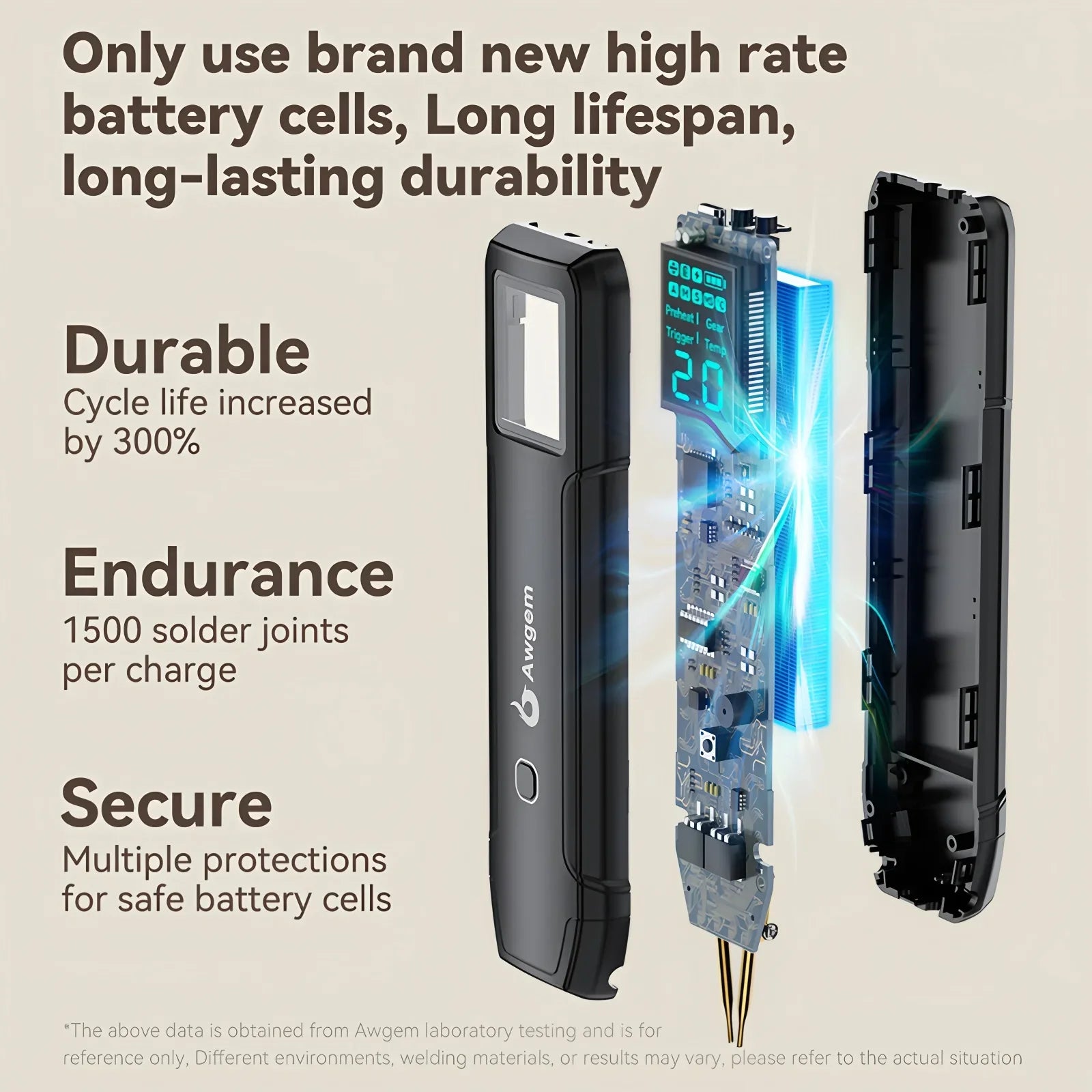 Compact Handheld Spot Welder for 18650 Battery Assembly