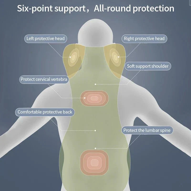 ComfyDrive Memory Foam Car Neck & Back Support System