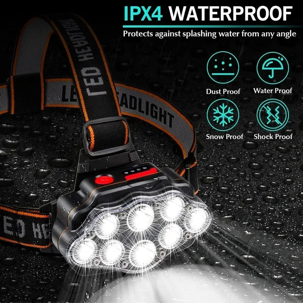 BrightBeam 8 LED Rechargeable Headlamp for Outdoor Adventures