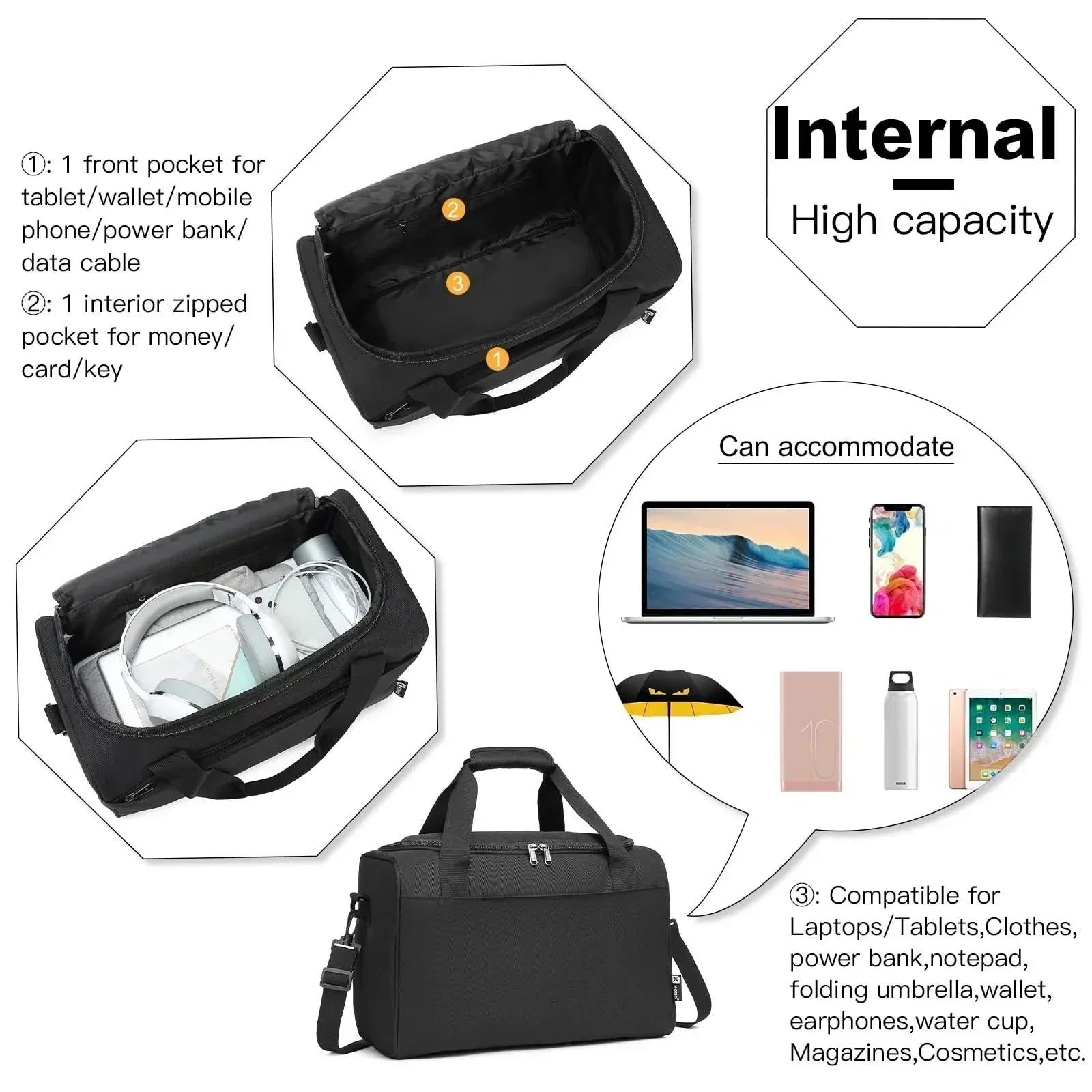 SkyEase Travel Bag: Approved Carry-On for Effortless Journeys