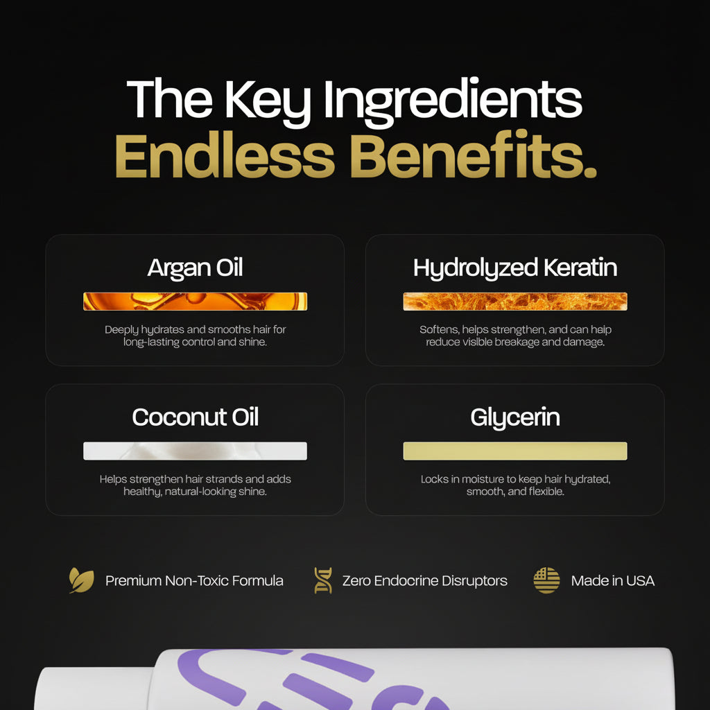 Nourishing Shampoo and Conditioner Set for All Hair Types