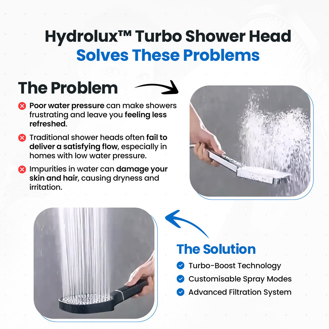 Enhanced Shower Experience: High-Pressure Filtered Shower Head
