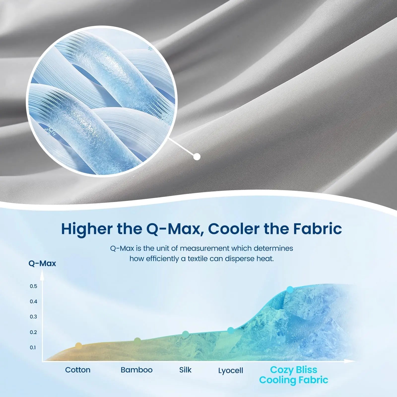 Lightweight Dual-Sided Cooling Comforter – Breathable Silky Fabric for Summer