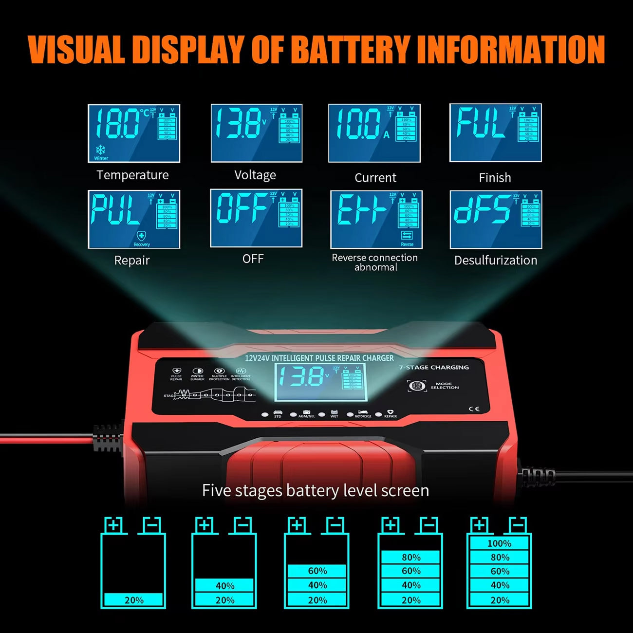 12V Automatic Car Battery Charger with LCD Screen – Universal Fit