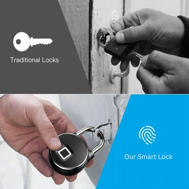 Bluetooth Fingerprint Lock - Biometric, USB Rechargeable, IP65, 10 Users, 3-Month Battery