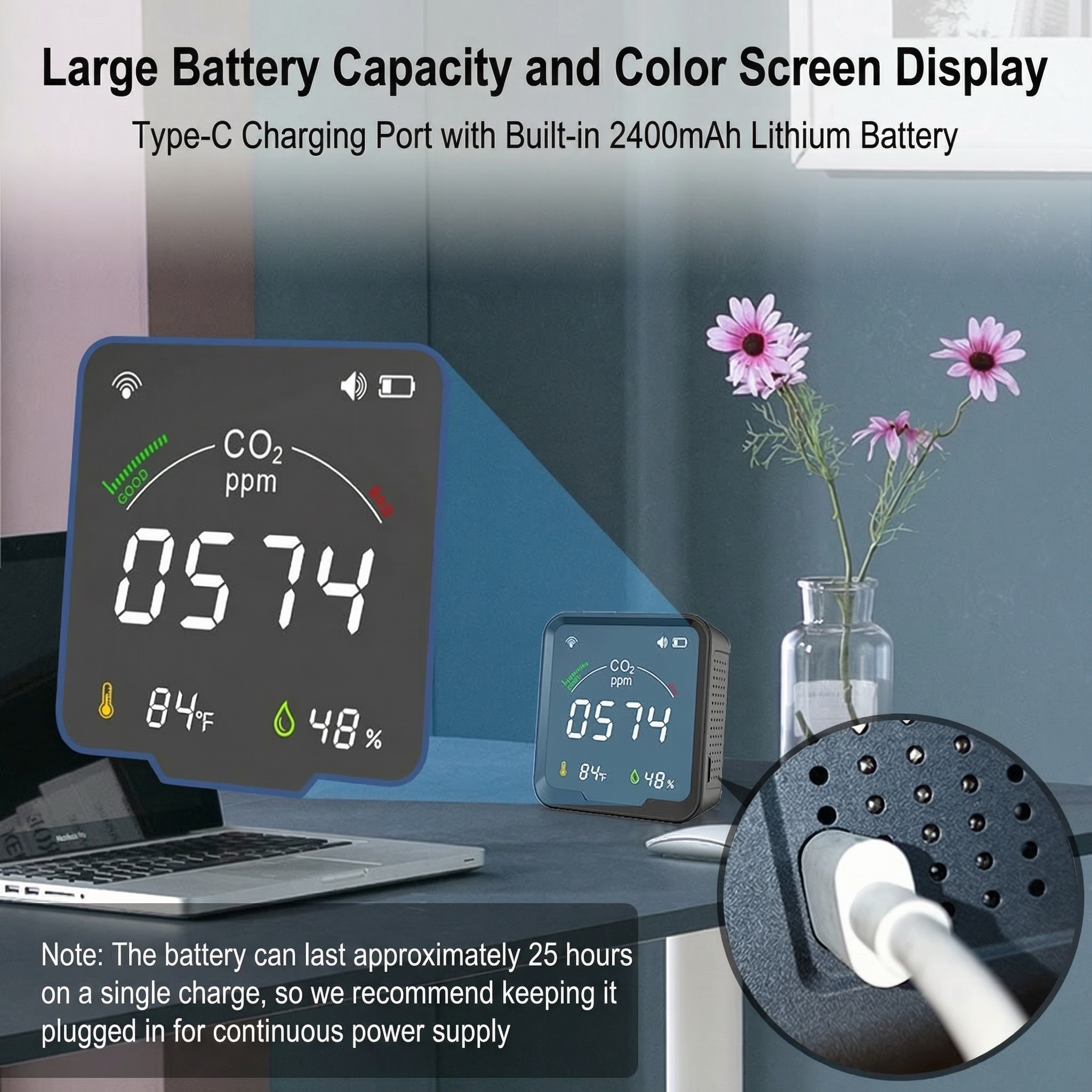 CO2 Monitor for Smart Homes | Air Quality Tracker with Instant Alerts