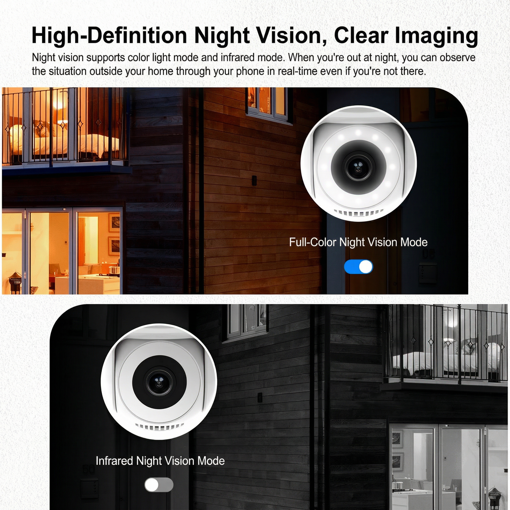 Wireless Outdoor Security Camera with Night Vision for Smart Homes