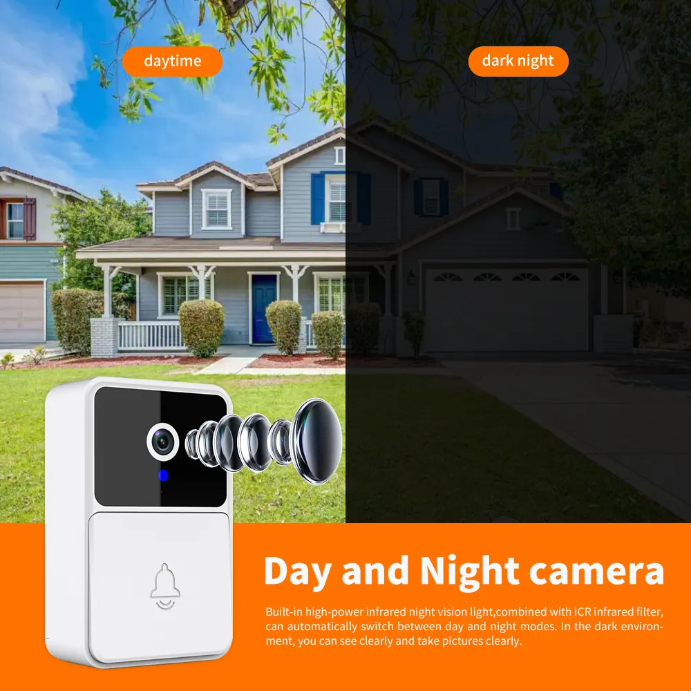1080p HD Video Doorbell with Motion Detection Alerts
