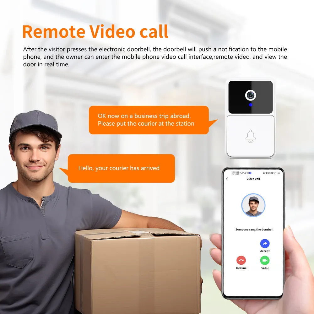 1080p HD Video Doorbell with Motion Detection Alerts
