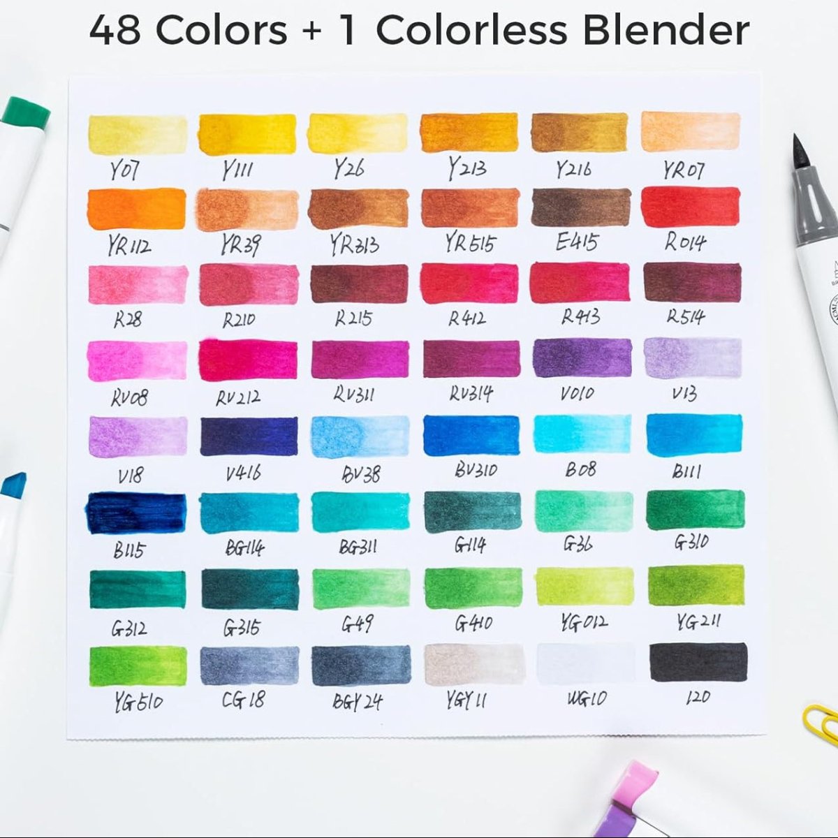 VibrantArt Dual-Tip Marker Set with 48 Rich Inks for Artists
