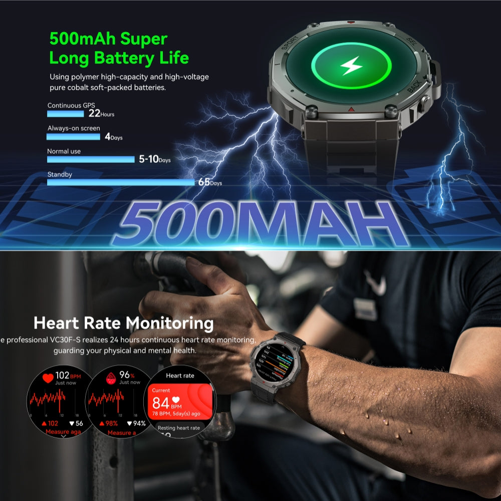 Sport Watch with GPS and AMOLED Screen | 170+ Activity Modes | 5ATM Waterproof
