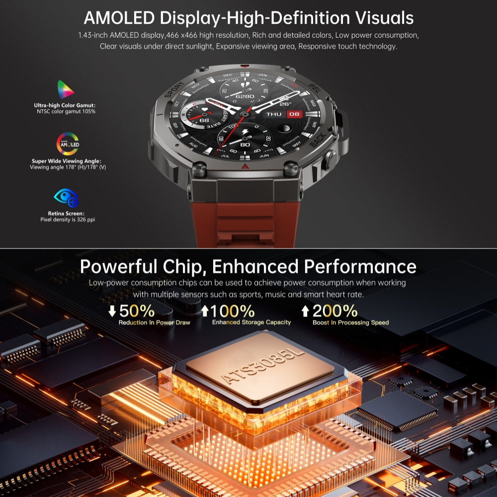 Sport Watch with GPS and AMOLED Screen | 170+ Activity Modes | 5ATM Waterproof