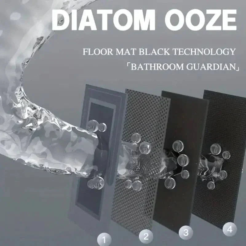 Bath Mat | Super Absorbent & Quick-Drying | Non-Slip Backing, 40×60 cm | Soft Cushioned Comfort