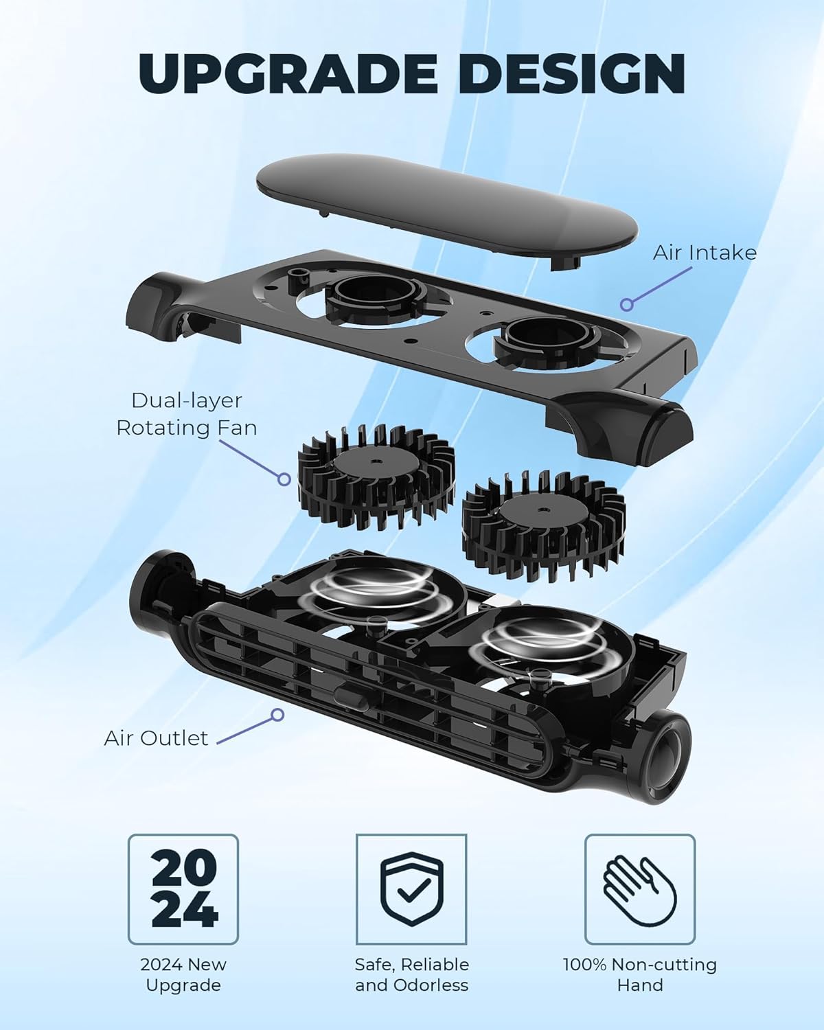 Car Cooling Fan | Bladeless Headrest Mount | USB-Powered 2-Pack