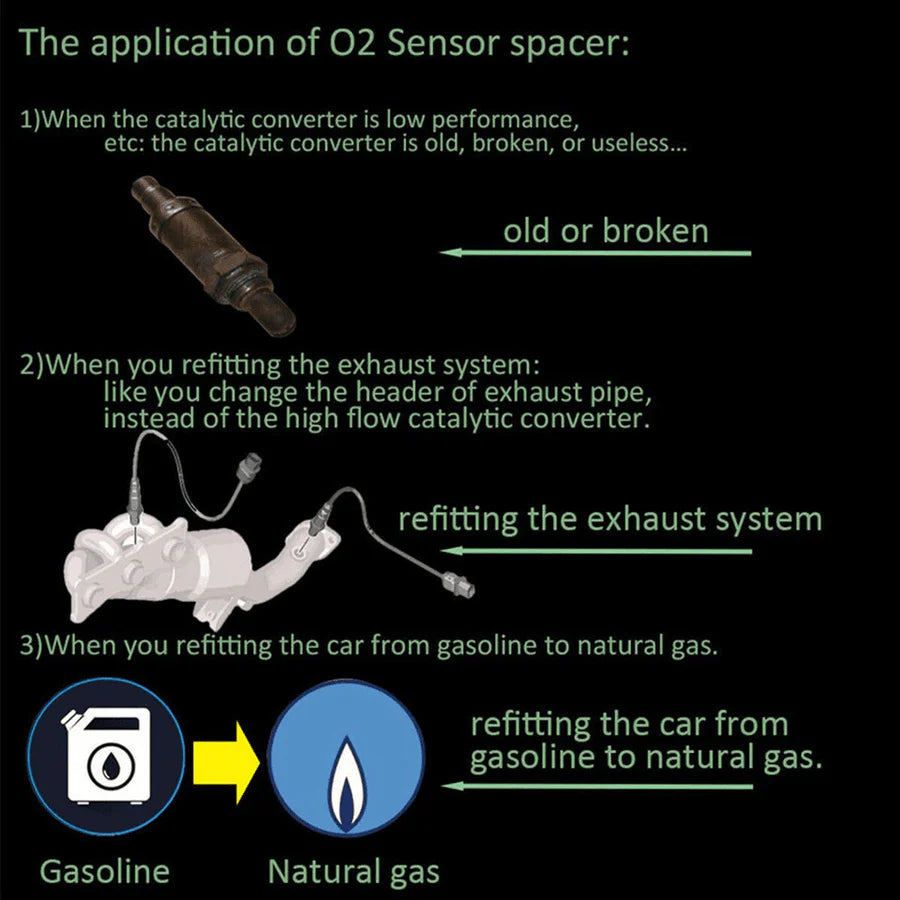 Car Oxygen Sensor Adapter | Mini Catalytic Converter | M18×1.5 Thread | Stainless Steel