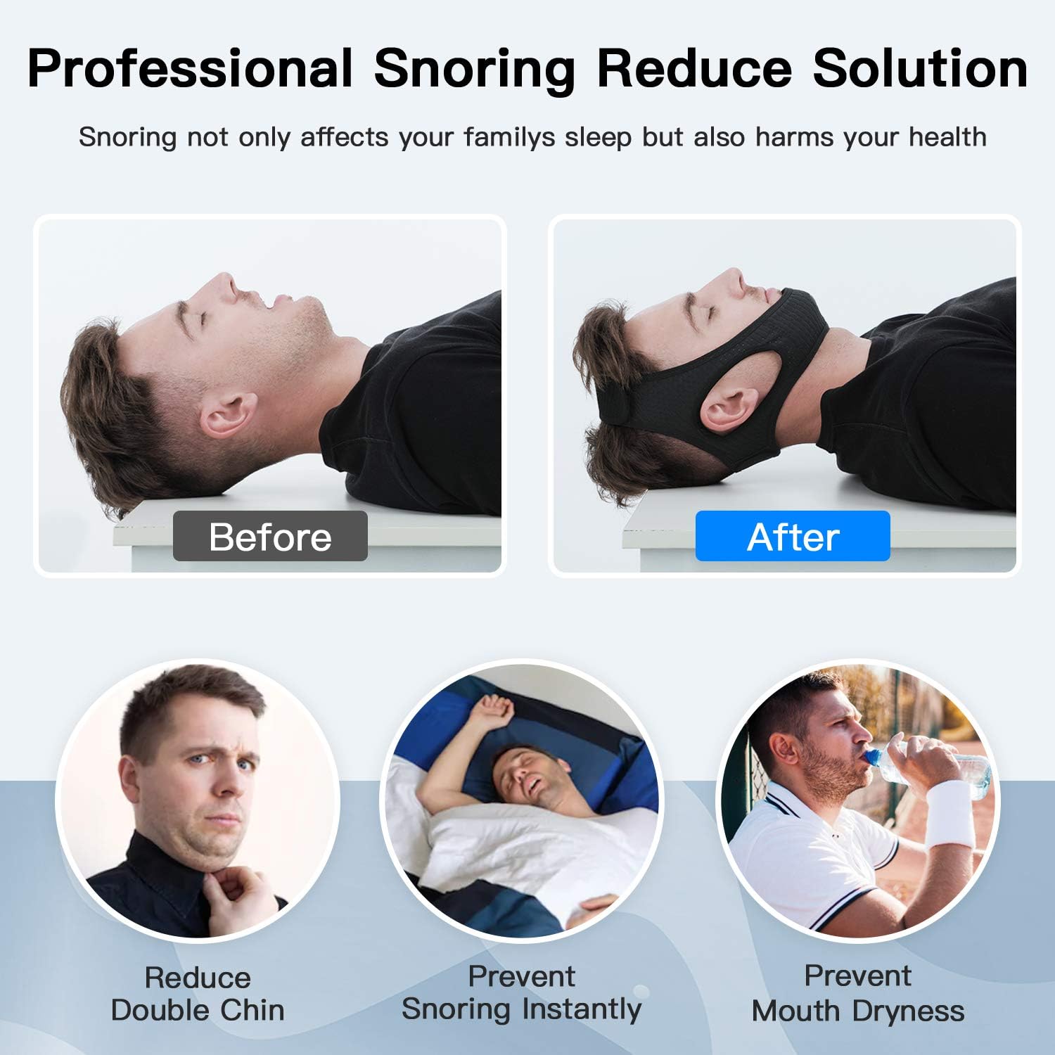 Chin Strap for Sleep Apnea | Breathable Double-Layer Fabric | 6.2 in Adjustable Velcro Strap