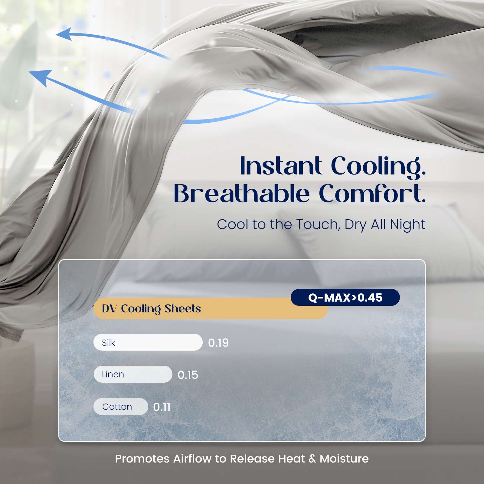 Cooling Sheet Set | Breathable Performance | Deep-Pocket Fit up to 16 in | Soft for Sensitive Skin