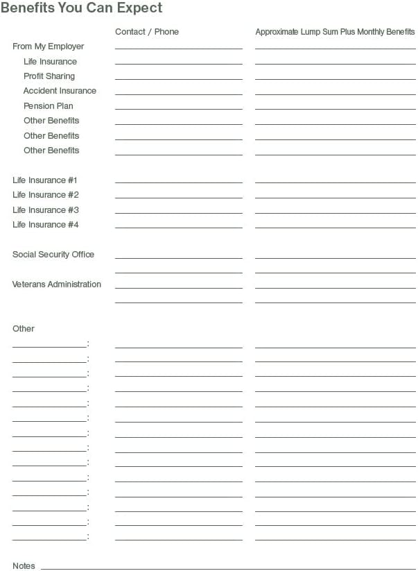 Estate Organizer | Softcover Spiral-Bound | Dual Pockets & Document Sections | Peace of Mind