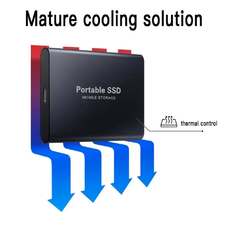 External SSD | USB-C High-Speed Transfer | Slim Aluminum Body | OTG Adapters Included