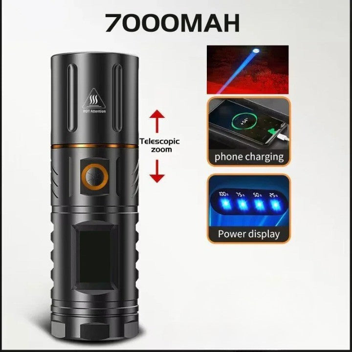 Flashlight | High-Intensity LED Beam & Zoom | Rechargeable with Power Bank | Waterproof Body