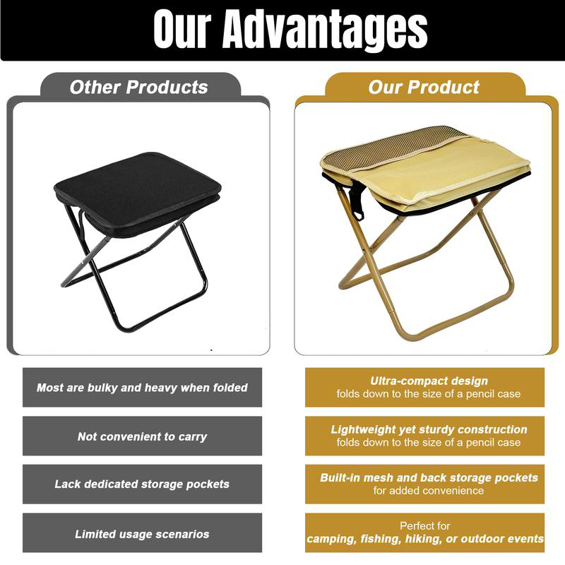 Foldable Backpack Stool | Portable Seat | Durable Oxford Fabric | Supports 330 lb