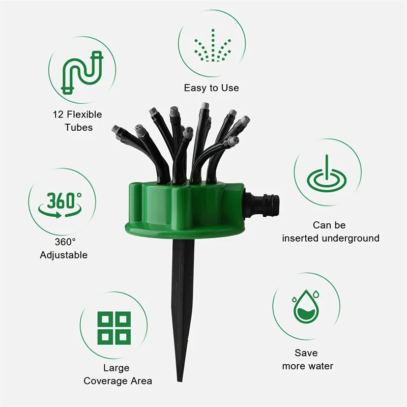 Garden Sprinkler System | 360° Adjustable Coverage | Multi-Mode Settings | Time-Saving