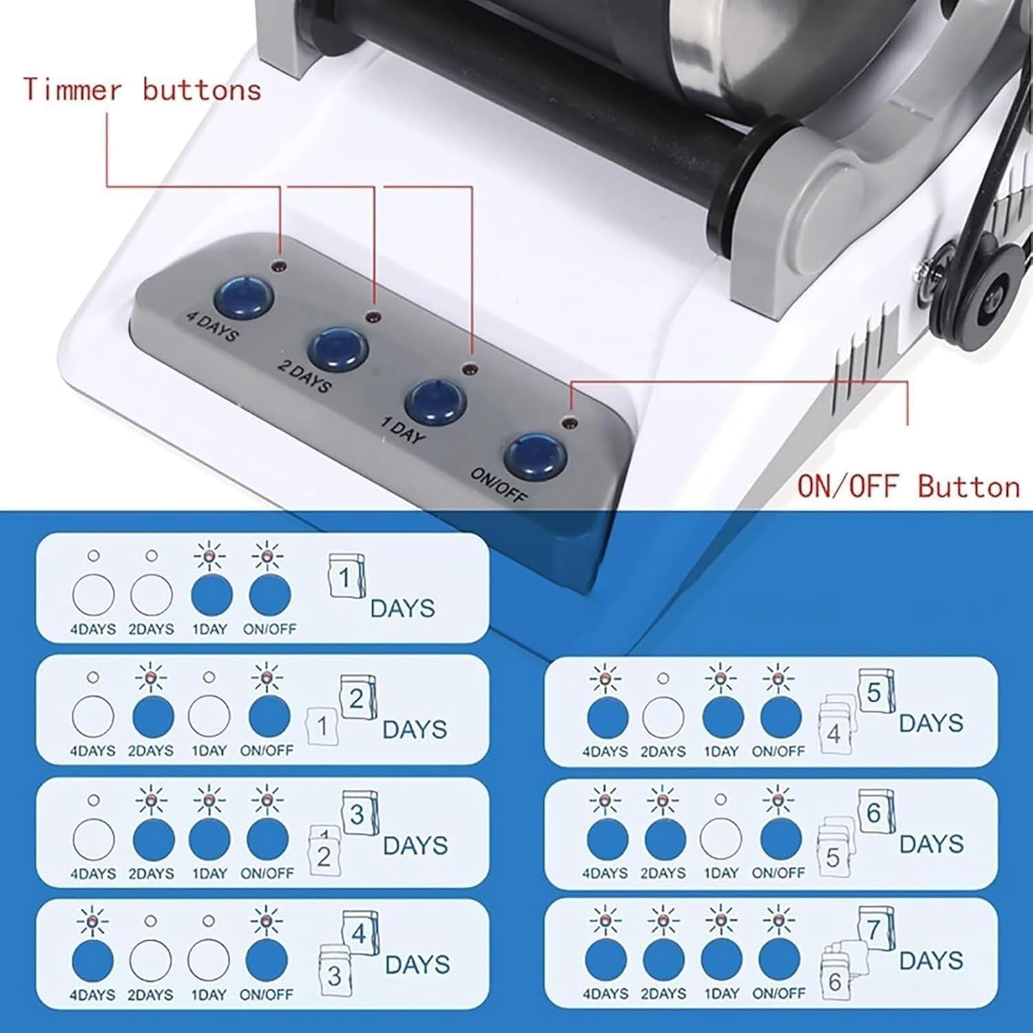 Gemstone Tumbler Kit for Beginners | Quiet, Leak-Proof | Digital Timer