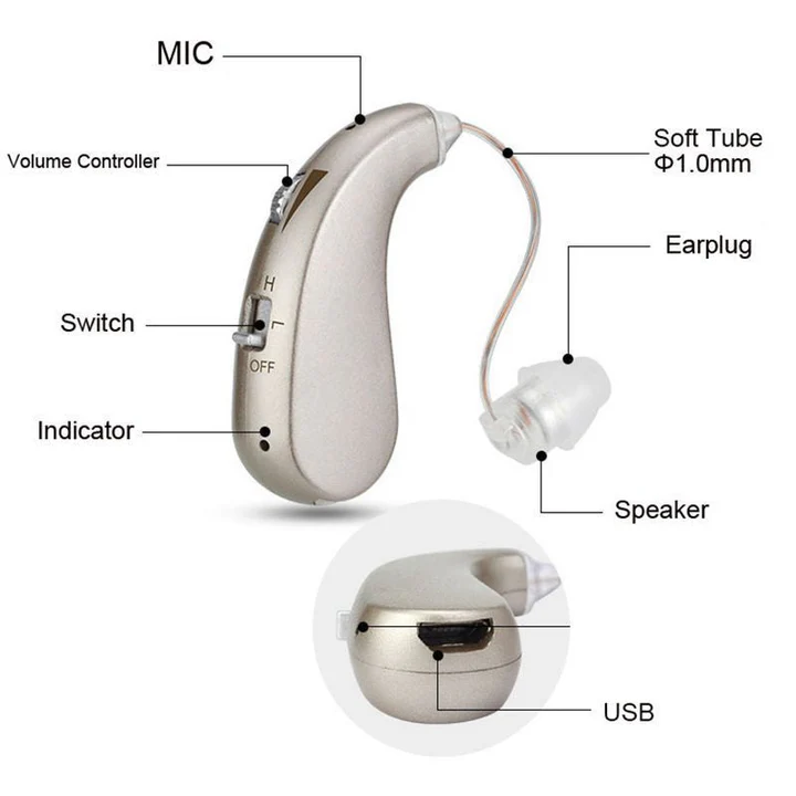 Hearing Aid Headphones for Seniors | USB Rechargeable & Bluetooth 5.0 | Digital Noise Reduction