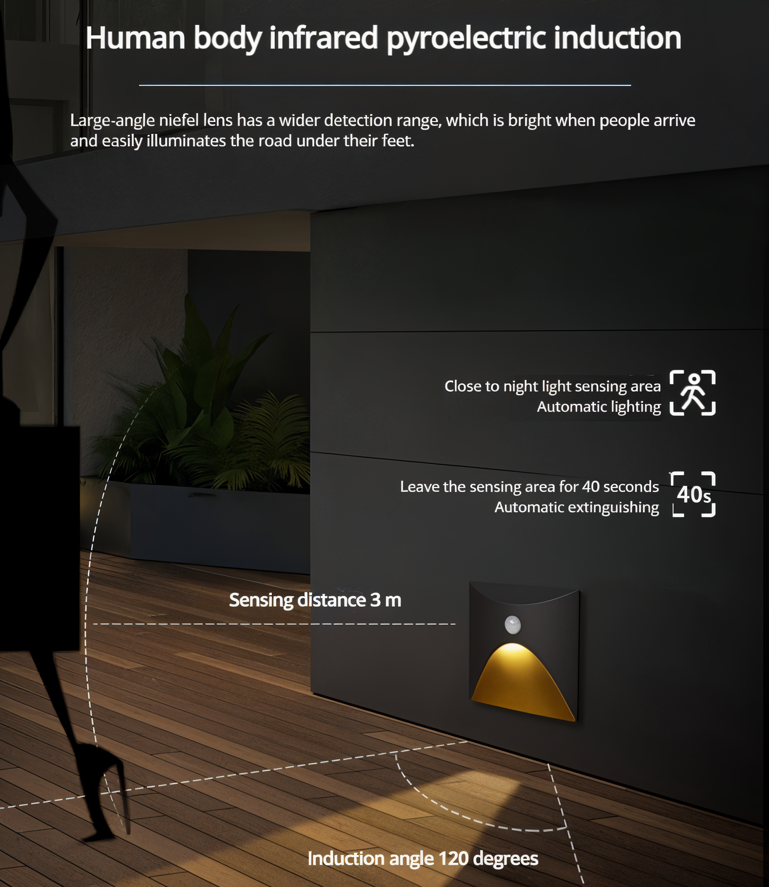 Indoor/Outdoor Wall Light | Motion Sensor | Aluminum Housing & LED | Energy Efficient