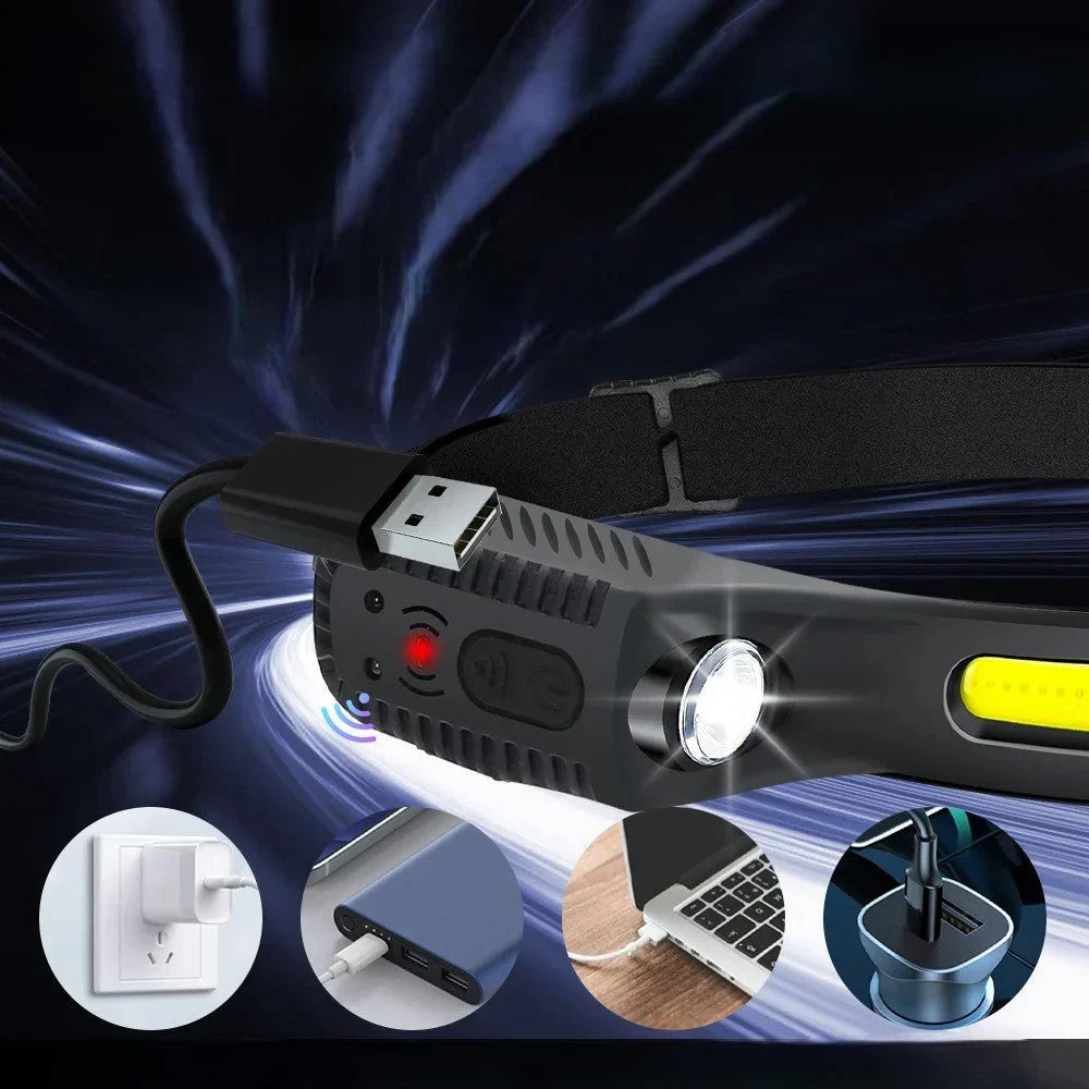 LED Headlamp | 1000-Lumen Ultra-Bright | Rechargeable Battery | Lightweight Water Resistant