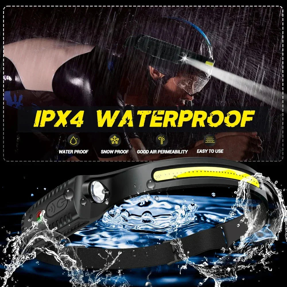 LED Headlamp | 1000-Lumen Ultra-Bright | Rechargeable Battery | Lightweight Water Resistant
