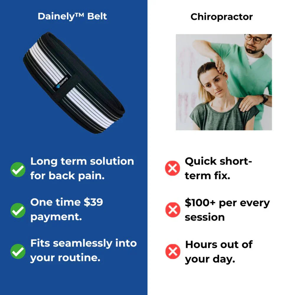 Lumbar & SI Support Belt | Targeted Compression | Dual-Zone Hip Stabilizer & Comfortable Fit