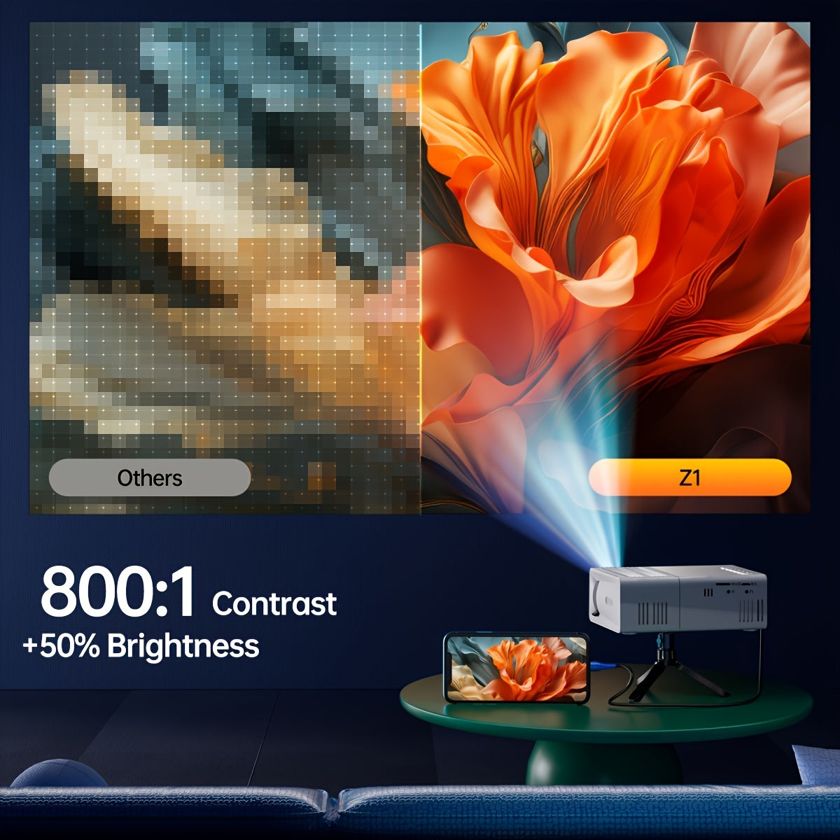 Mini Projector | Ultra-Bright 3000 Lumen | HDTV & USB Compatible | Home & Outdoor Cinema